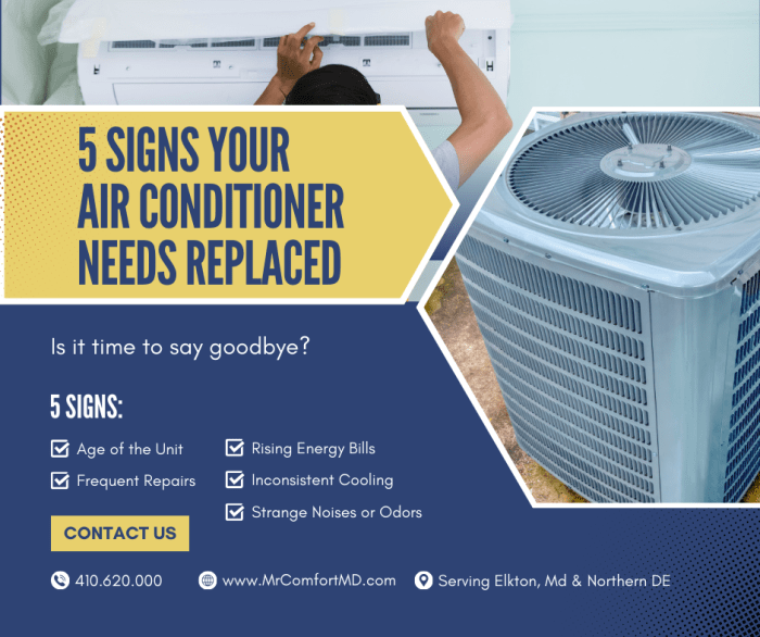 Time to Say Goodbye? Signs Your Air Conditioner Needs Replacing Time to Say Goodbye? Signs Your Air Conditioner Needs Replacing